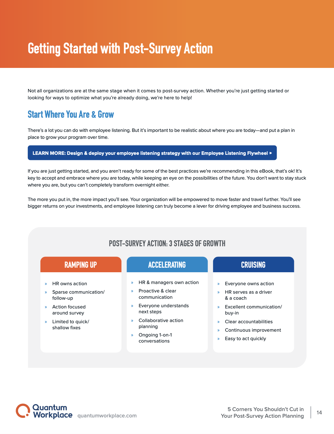 5 Corners You Shouldn't Cut in Your PostSurvey Action Planning